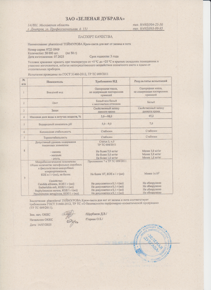 Паспорт №072025